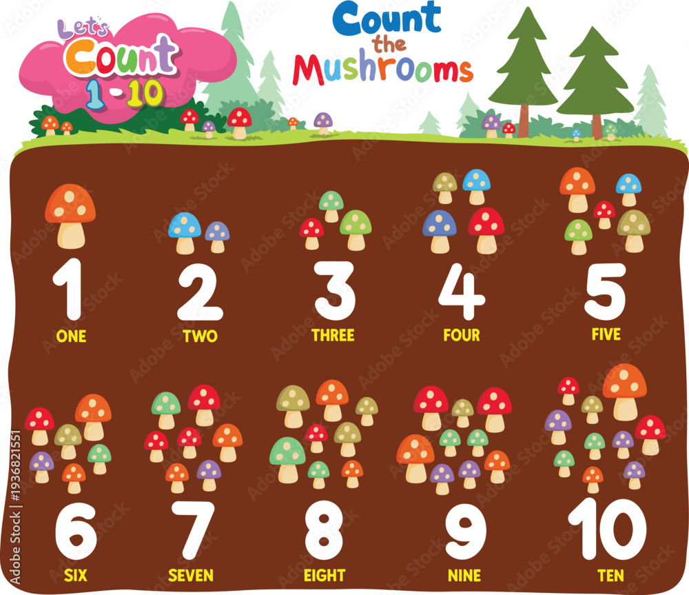 Fototapeta premium Mushroom Math: Count from 1 to 10