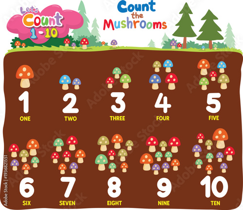 Mushroom Math: Count from 1 to 10