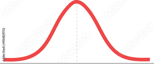Gaussian Bell Curve Graph Standard Normal Distribution