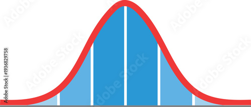 Gaussian Bell Curve Graph Standard Normal Distribution