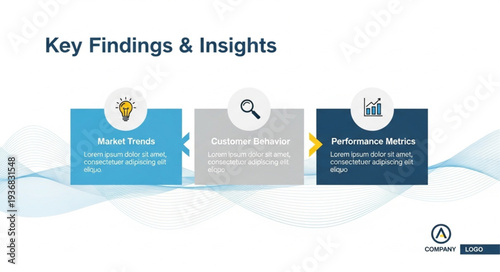 Key Findings and Insights in Business Presentation.