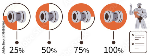 Task automation, workflow optimization, robotics, industrial processes, progress tracking, efficiency tools. Four-step progress diagram with robotic imagery completing a checklist. Task automation