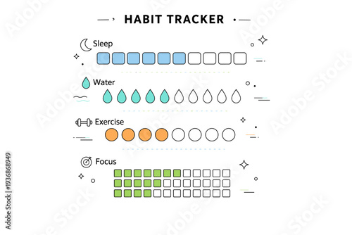 Habit tracker layout. A page displays colored trackers for sleep, water, exercise, and focus, showing gentle progress and organization. Calm, editorial