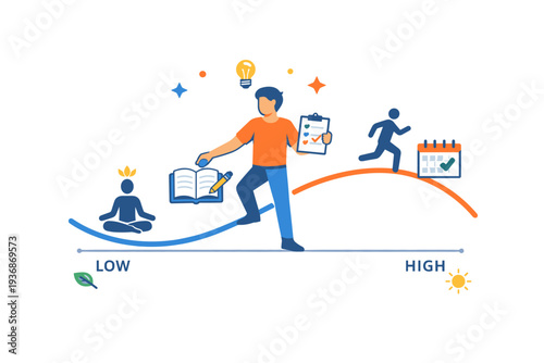 Energy management conveyed through a person aligning activities along a simple curve from low to high energy states. The scene emphasizes self awareness