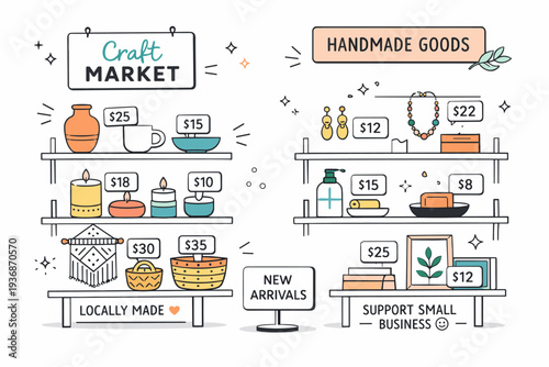 Modern craft market layout. A minimal scene with shelves of handmade goods, price tags, and simple signage, emphasizing clarity and design. The atmosphere