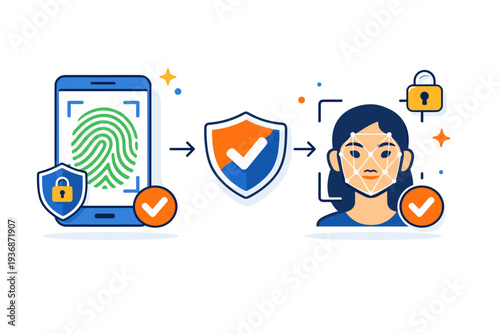 Biometric authentication highlighting fingerprint or face recognition as a seamless identity confirmation method. A modern visual story about convenience,