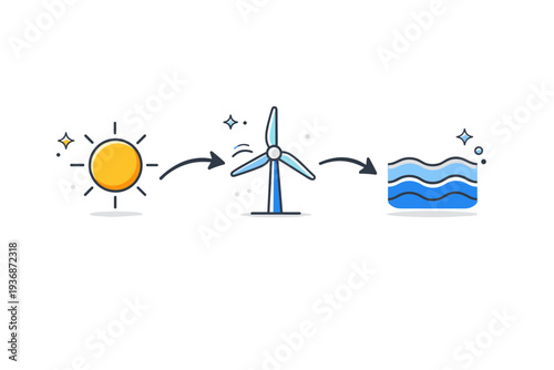 Clean energy transition. Abstract icons of sun, wind, and water connected by smooth arrows, representing the shift toward renewable power sources. Calm