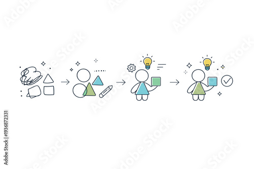 Creative process. Abstract flow from rough shapes to refined forms arranged from left to right. Clear visual metaphor for iteration and improvement. Minimalist