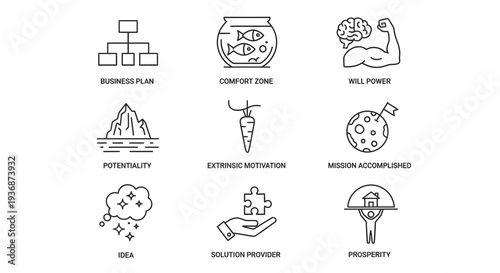 Business Plan, Comfort Zone, Will Power, Potentiality, Extrinsic Motivation, Mission Accomplished, Idea, Solution Provider