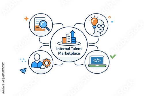 Internal talent marketplace shown as a central hub connecting different role symbols, expressing flexibility, internal growth and smarter workforce allocation.