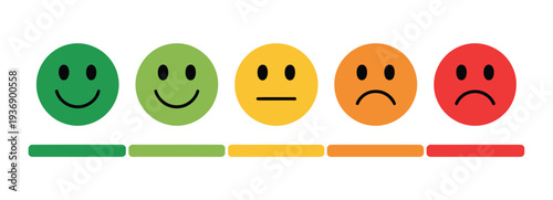 Customer satisfaction rating scale with emoji faces vector illustration, feedback indicator with positive neutral and negative expressions, user review and service evaluation symbol for websites,