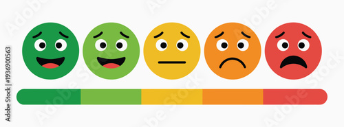 Customer satisfaction rating scale with emoji faces icon set, feedback gauge with happy neutral and sad emoticons for customer review