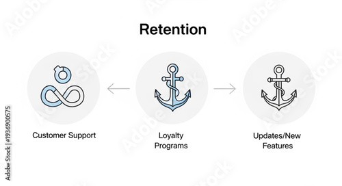 Anchor Icon with Customer Support and Retention Symbols.