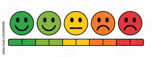 Customer satisfaction rating scale with emoji faces, feedback meter with happy neutral and sad expressions, user experience evaluation icon for website interface, mobile app design, customer survey 