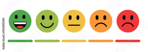 Customer satisfaction rating scale with emoji faces, feedback meter from happy to unhappy emotions representing user experience ratings, customer feedback surveys, service quality