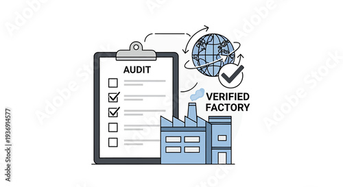 Audit Checklist at a Verified Factory for Global Quality and Compliance. Vector Illustrations. EPS Editable