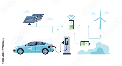 Electric Vehicle Charging Scene With Solar Panels and Wind Turbine. Vector Illustrations. EPS Editable