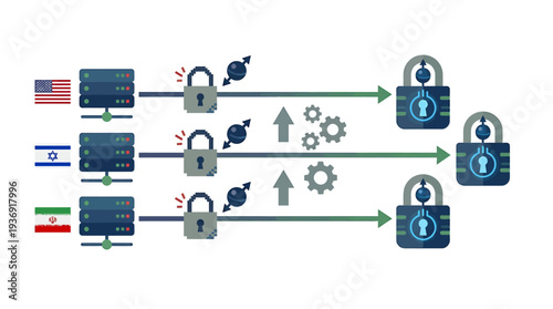 Global Cyber Security Network Data Protection Illustration. Vector Illustrations. EPS Editable