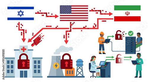 Global Security Measures and Lockdown Protocols Visual Illustration. Vector Illustrations. EPS Editable