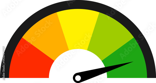 A colorful gauge with a needle indicating performance level from red to green, suggesting a scale of measurement or evaluation
