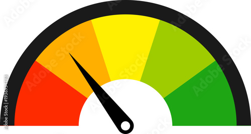 A colorful gauge with a needle indicating a low to medium performance level, transitioning from red to green