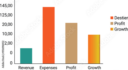 Business financial bar chart infographic vector showing revenue expenses profit and growth comparison for corporate finance analysis and performance reporting
