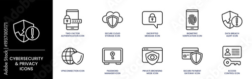 Cybersecurity and Privacy Line Icon Set for Data Protection and Secure Network Access Solutions
