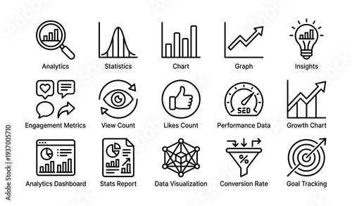 Data analytics icons collection: charts, graphs, and metrics for performance insights