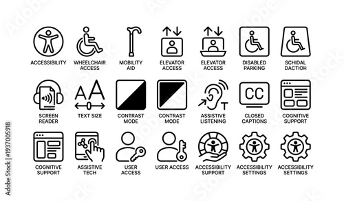 Accessibility icons for inclusive design and technology support