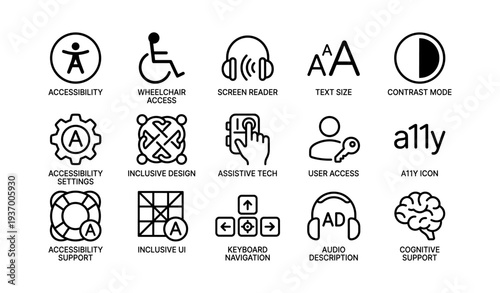 Accessibility icons: inclusivity, assistive tech, wheelchair access, cognitive support