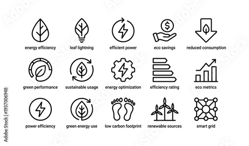 Sustainable energy icons: efficiency, renewable sources, eco metrics, green usage, smart grid