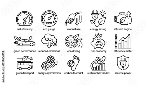 Eco-friendly icons for energy efficiency and sustainability awareness