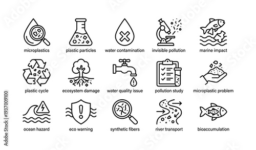 Microplastic pollution icons highlighting environmental impact and contamination issues