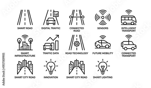 Icons depicting smart road, connected transport, and future mobility technologies