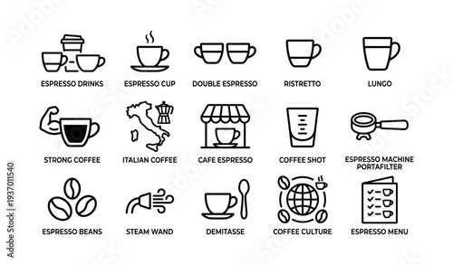 Espresso icons set: drinks, cups, coffee culture, italian cafe, machine