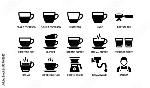 Coffee icons set: espresso, ristretto, lungo, portafilter, barista