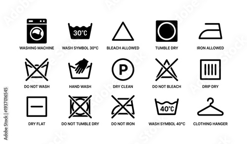 Laundry care symbols guide for washing and drying