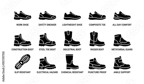 Various work footwear types and features: safety sneakers, industrial boots, protection