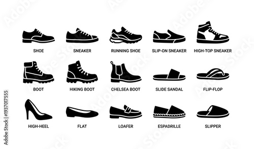 Variety of footwear silhouettes: sneakers, boots, sandals, heels, flats, loafers