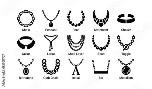 Variety of necklace styles: chain, pendant, pearl, statement, choker