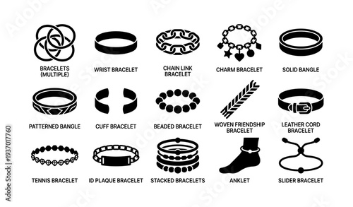 Various bracelet styles including charm, chain link, beaded, and leather cord designs