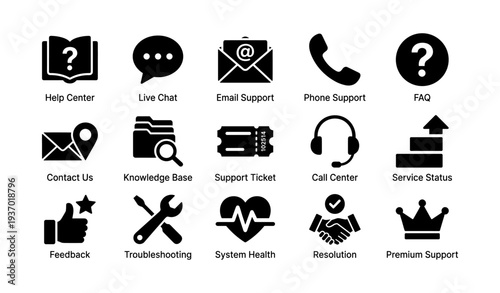 Customer support icons: help center, live chat, email, phone, faq