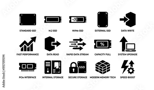 Data storage icons featuring ssd types and performance indicators