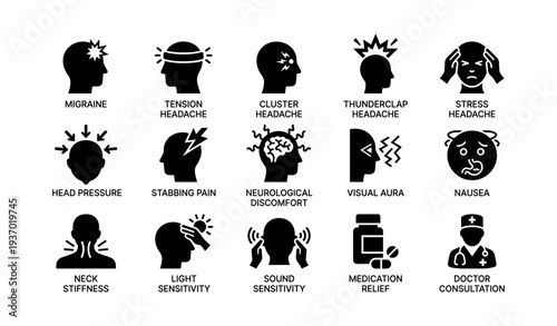 Headache types and symptoms icons: migraine, tension, cluster, stress, thunderclap