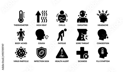 Symptoms and signs of flu: icons depicting common health indicators