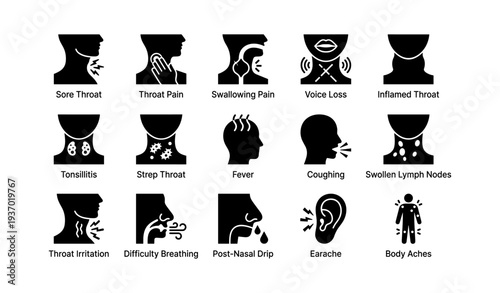 Throat and ear symptoms icons: sore, inflamed, fever, coughing, earache