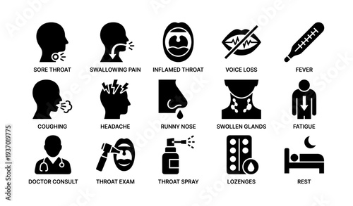 Symptoms and treatments for common throat infections and ailments