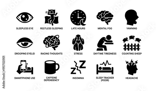 Icons depicting sleep deprivation and its effects
