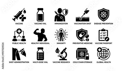 Healthcare icons illustrating vaccination, immunity, and public health concepts