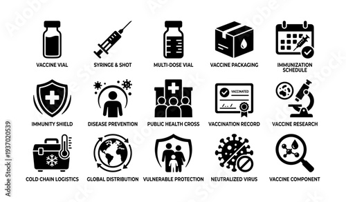 Vaccine icons: vial, syringe, immunization, research, health, disease prevention